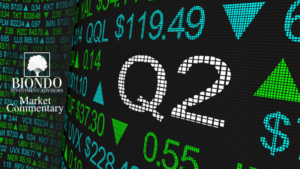 Q2 appears on screen with market data